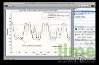 MjoGraph