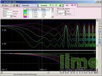 IdealCircuit
