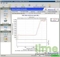Webserver Stress Tool