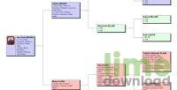Legacy Family Tree