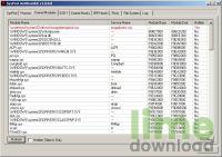 SysProt AntiRootkit