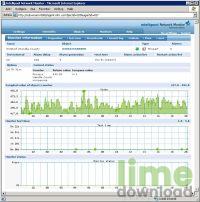 Intellipool Network Monitor