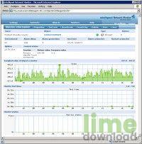 Intellipool Network Monitor