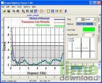 Graph Digitizer Scout