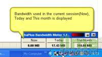 ShaPlus Bandwidth Meter