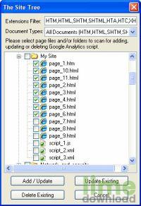 Google Analytics Manager