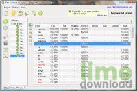 Site Content Analyzer