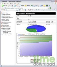 S.M.A.R.T. Disk Monitor