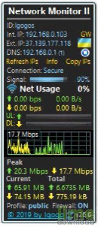 Network Monitor II