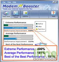 Modem Booster