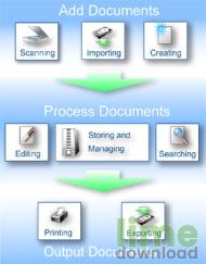 Active Document Keeper