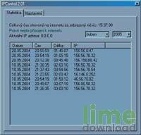IPControl