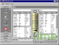 ABF Value Converter
