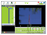 The Internet TV Software