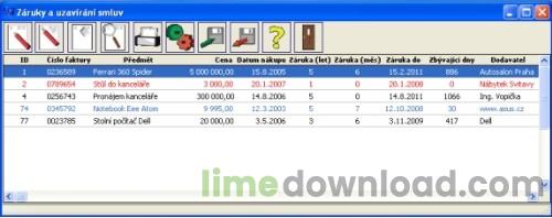 Záruky a uzavírání smluv