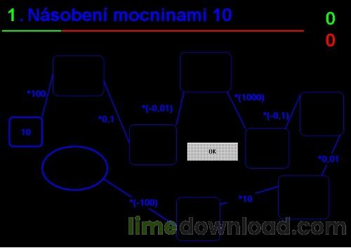 Matematika 3.1