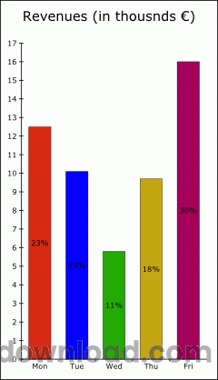 graph2svg
