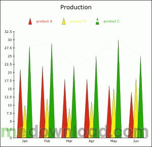 graph2svg