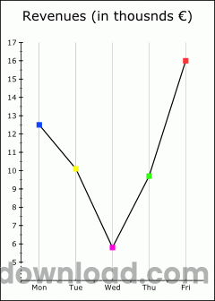 graph2svg
