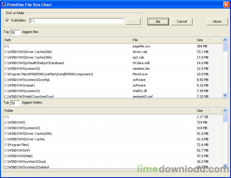 Primitive File Size Chart