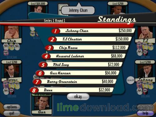 Poker Superstars Invitational