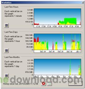 bitmeter_stats.jpg