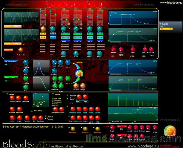 Blood Synth a Bloody Queen