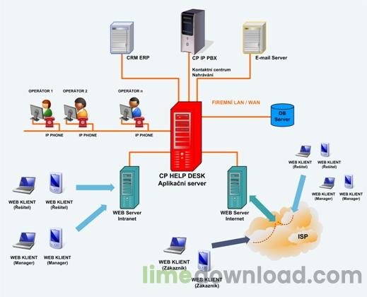 helpdesk_schems_519.jpg