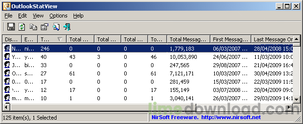 outlookstatview.gif