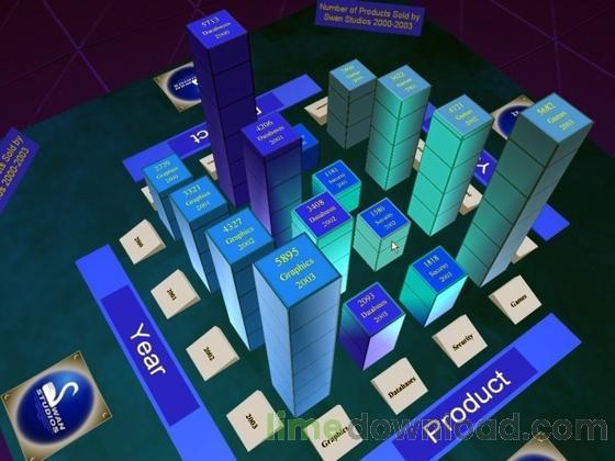 3D Graph