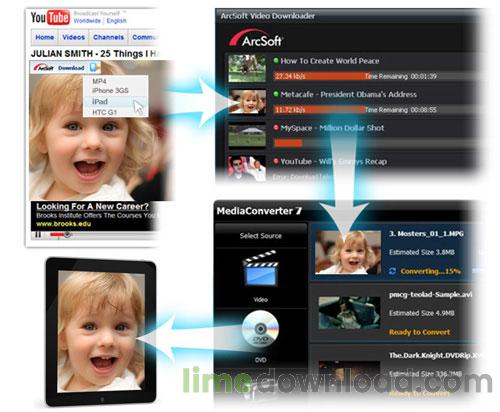 ArcSoft MediaConverter