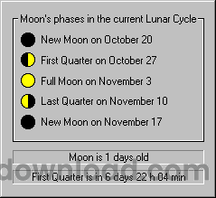 MoonPhase