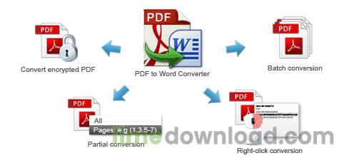 AnyBizSoft PDF to Word Converter