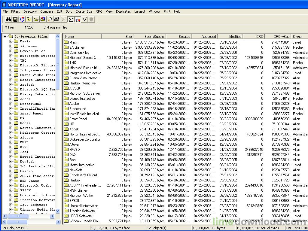 Directory Report