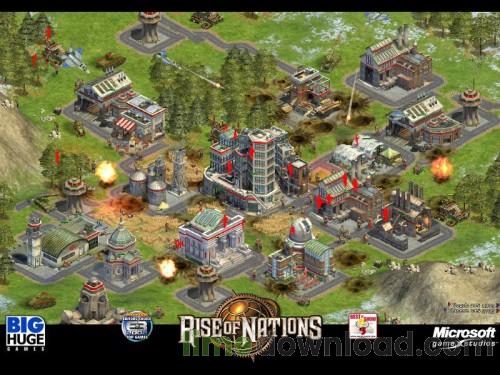 Rise of nations