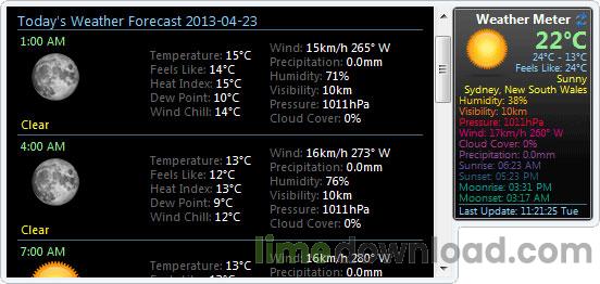 weathermeter2.jpg