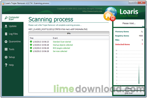 Loaris Trojan Remover