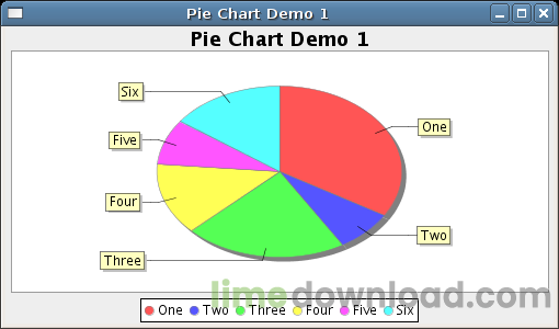 piechartdemo1.png