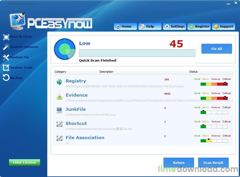 PCEasyNow