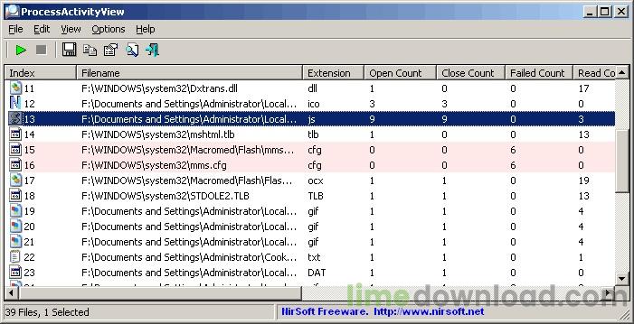 ProcessActivityView