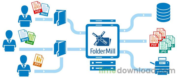 FolderMill