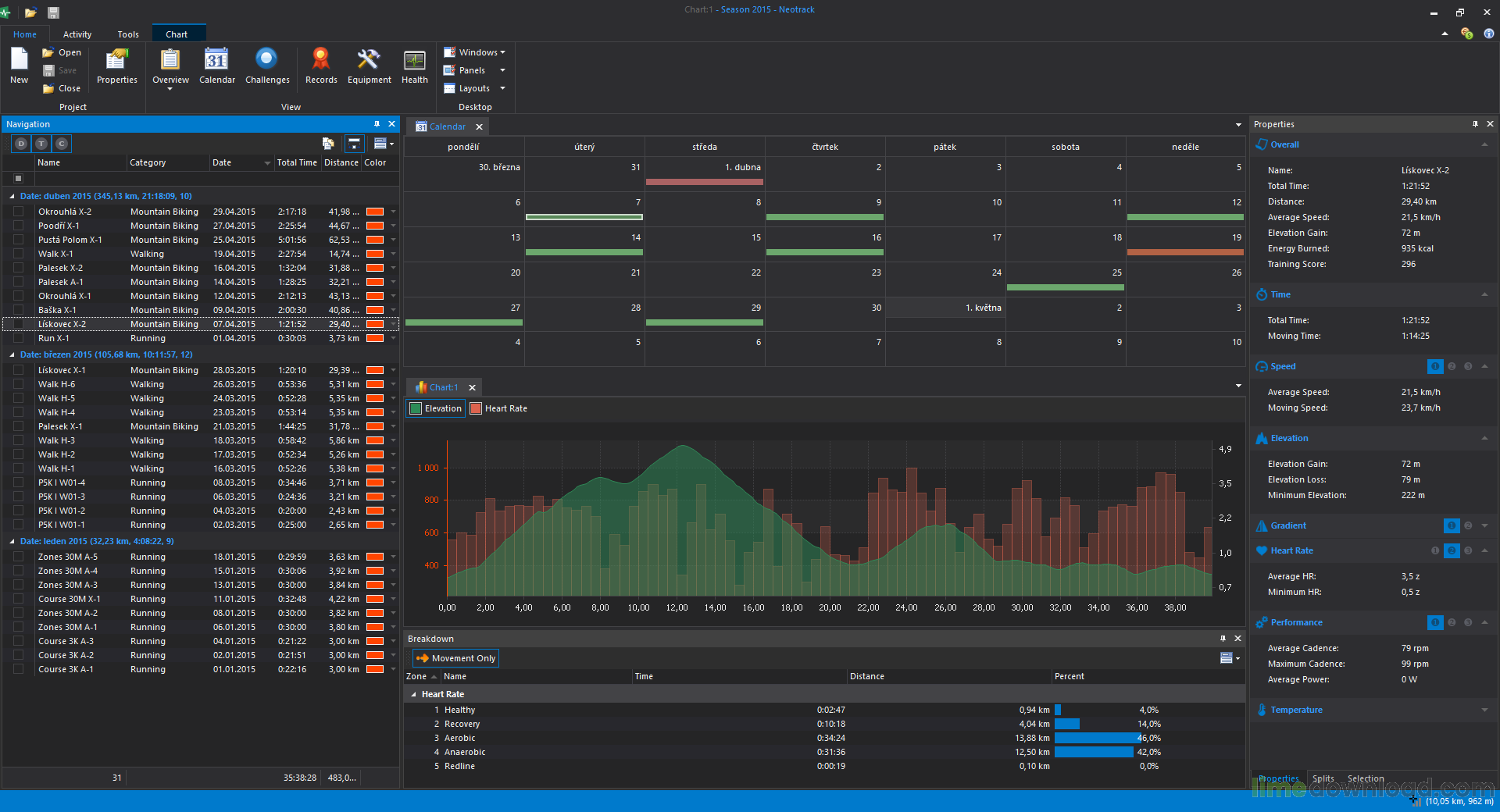 Neotrack