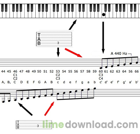 Miraf SongBook