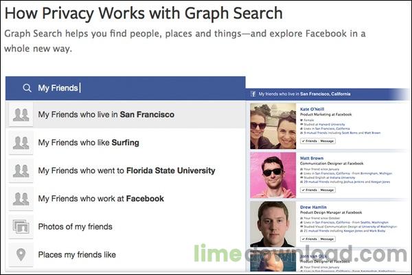Facebook Graph Search