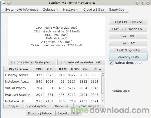 benchmark-universald.jpg