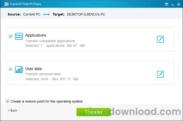 EaseUS Todo PCTrans Pro