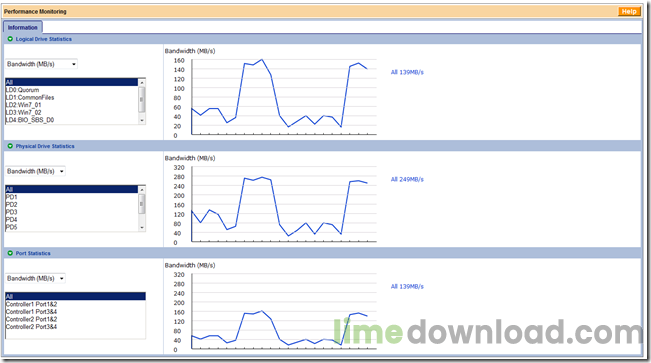 Hyper-V Bandwidth Meter