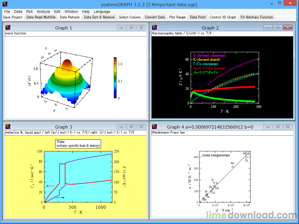 various_graphs.png