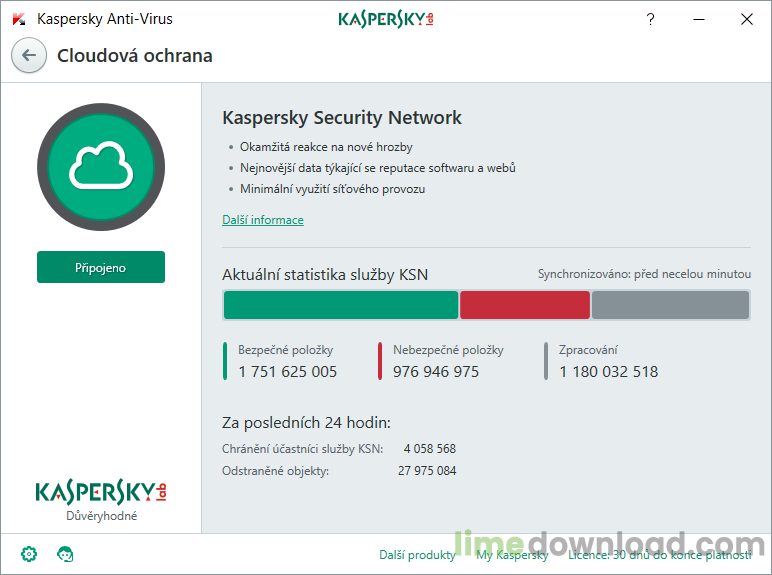Kaspersky Anti-Virus for Windows