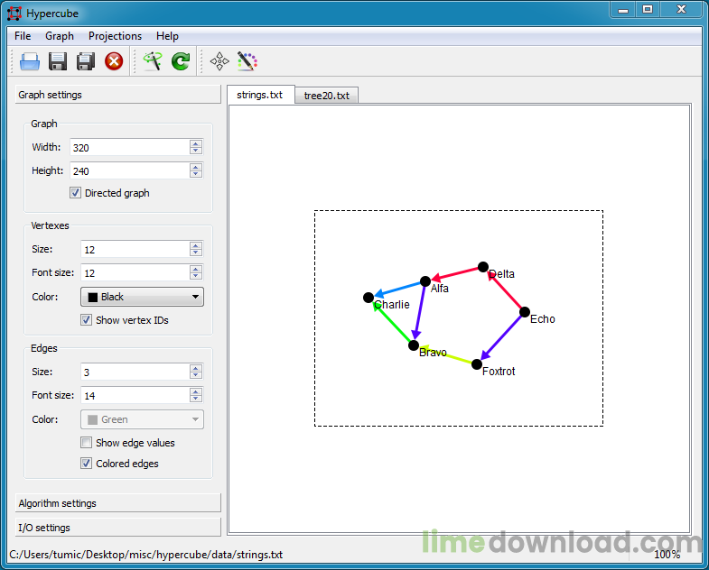 Hypercube